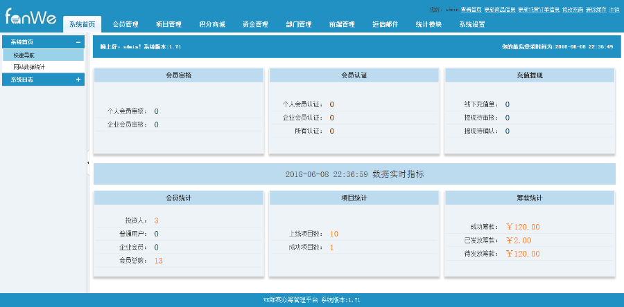 【2018年8月】方维众筹1.71最新源码 新增轻众筹众创空间vip手机版 说明文档 可二次开发