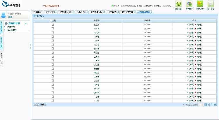 大型快运系统源码 大型快递系统源码
