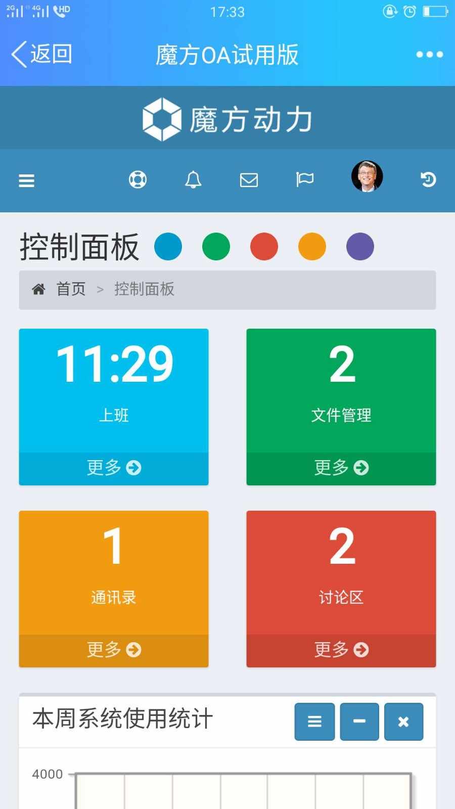 魔方OA办公管理系统源码带APP苹果IOS（可自适应手机，电脑，平板）