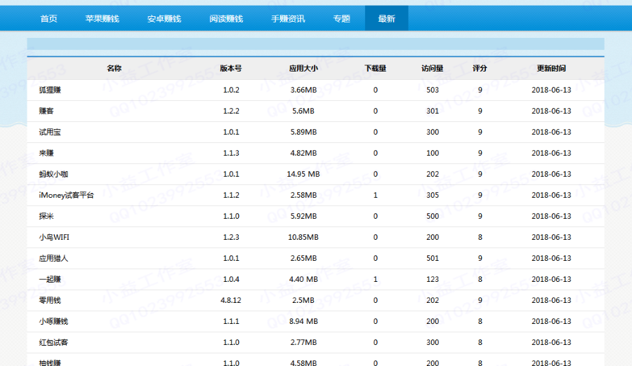 2018手赚网源码,手机试玩平台源码,亲测100%能搭建,手机赚钱源码,直接部署上线推广就可运营