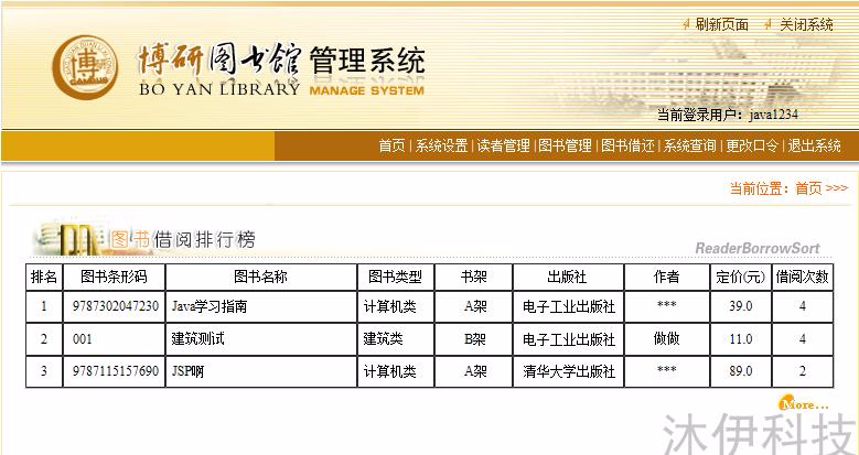 Jsp struts mysql实现的图书管理系统项目源码附带导入视频教程