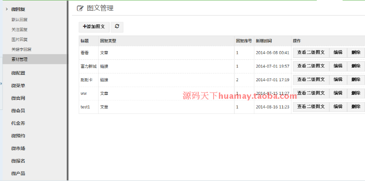 大型微信管理系统源码 威客微信管理系统 微信公众平台 ASP.NET