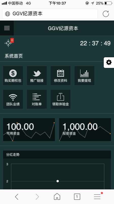 GGV纪源资产包，分红理财系统，全网首发
