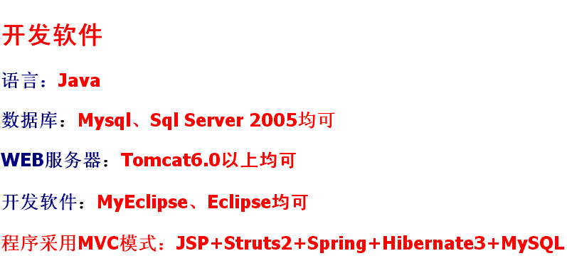 网络商城+源码+文档 购物 jsp ssh java web mvc j2ee bs网页设计毕业作品设计