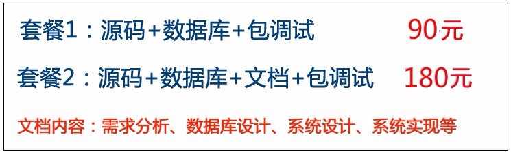 网络商城+源码+文档 购物 jsp ssh java web mvc j2ee bs网页设计毕业作品设计