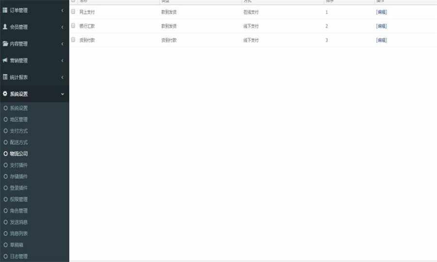 企业级B2C商城系统源码