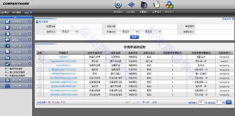 大型综合管理系统源码瑞森ERP源码CRM源码OA源码HR源码