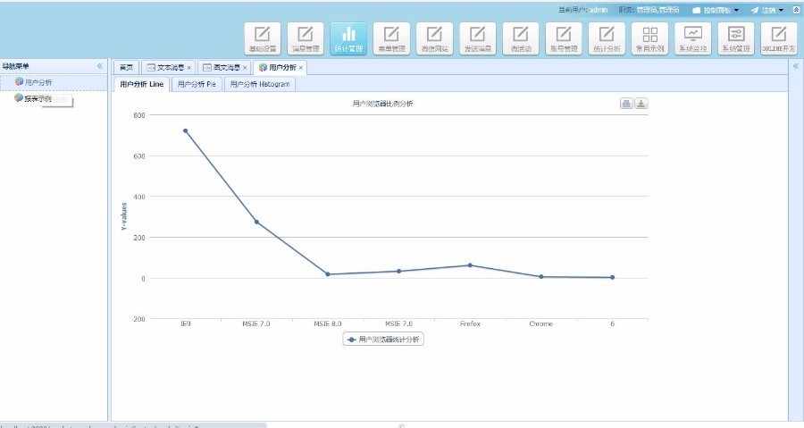 最新JAVA微信营销系统源码+完整开发文档
