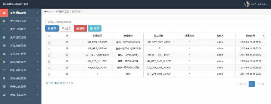 JAVA制造业管理系统MES生产管理源码