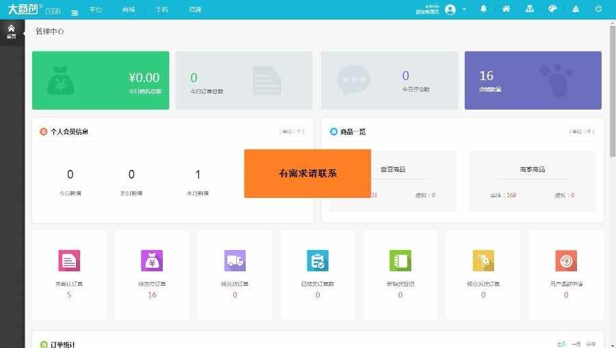 2018最新大创商商城平台源码，pc+wap+微分销+拼团+众筹+拍卖