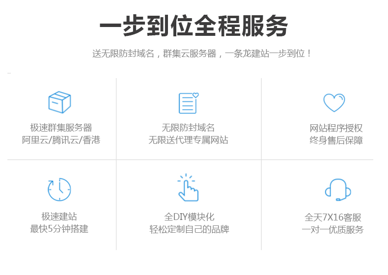 淘宝客优惠券网站制作查券优惠卷返利送京东拼多多三合一CMS分销自动申请高勇自动更新