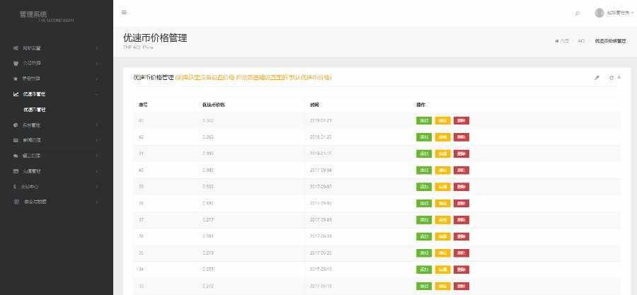 2018最新thinkphp直销拆分源码