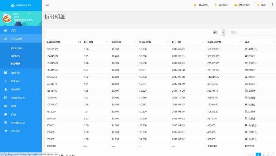 2018最新thinkphp直销拆分源码
