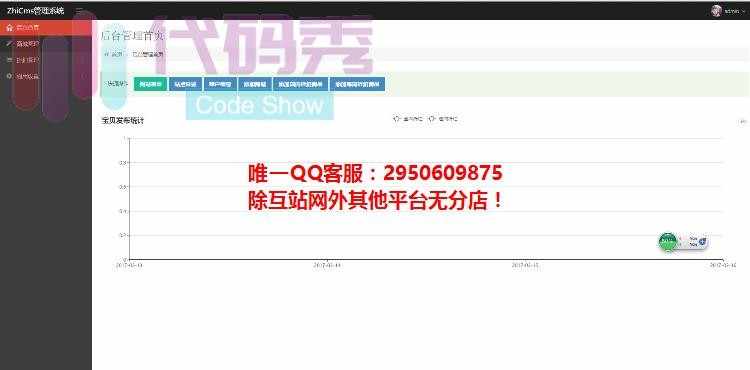 ZhiCms值得买淘宝客系统v1.2逛丢网源码,php淘宝客系统,国内值得买系统源码