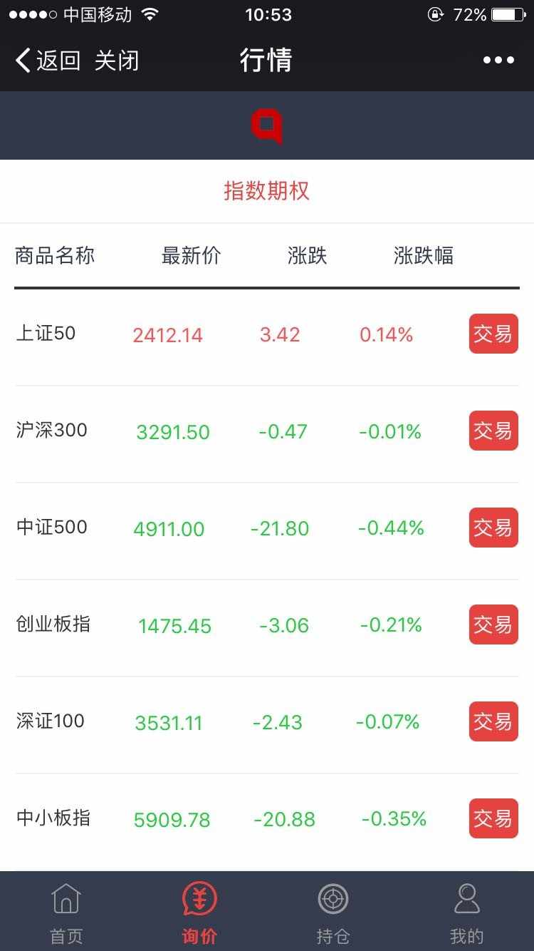 商品期货期权，指数期权系统，商品期权软件，商品期货场外期权软件源码开发一条龙服务