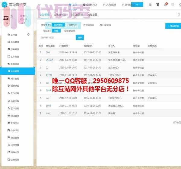 .Net微信公司级OA工作流系统源代码下载,微办公,考勤+外勤+报告+出差+报销