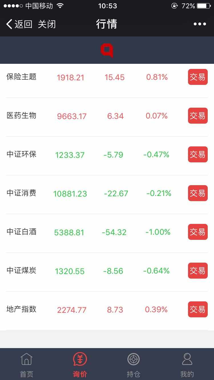 商品期货期权，指数期权系统，商品期权软件，商品期货场外期权软件源码开发一条龙服务