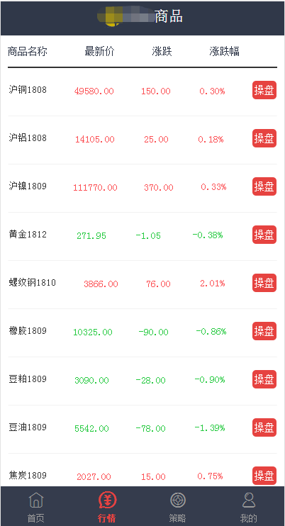 商品期货期权，指数期权系统，商品期权软件，商品期货场外期权软件源码开发一条龙服务