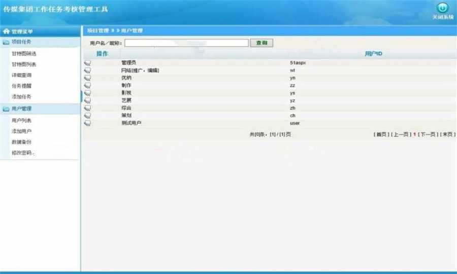 项目进度管理（甘特图表）源码 工作任务考核管理源码