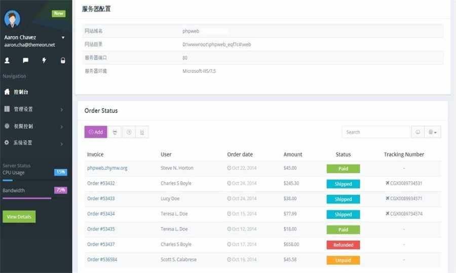 最新Thinkphp5响应式后台权限分配系统源码
