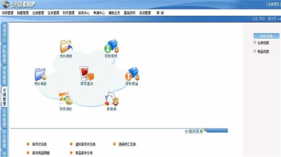 最新asp.net分销ERP系统源码