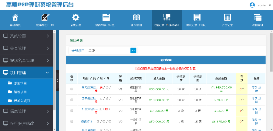 拆分系统源码,可二开,分红程序源码,分红系统模式,分红商城模式,公排系统源码,直销模式,分红