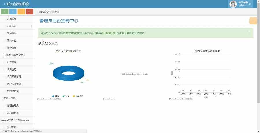 众筹网站源码|酒店、咖啡店众筹|新产品、新创意众筹|新硬件众筹||