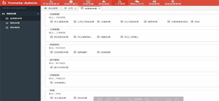 新版Ymnets快速开发框架带工作流源码MVC5 2018年版