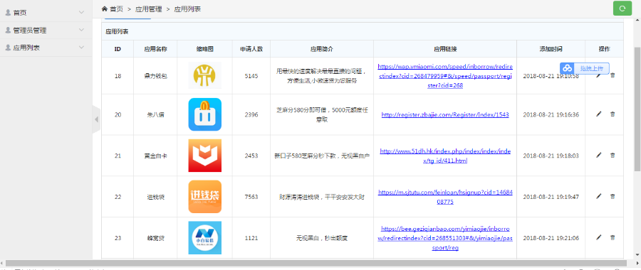 贷款超市贷款金融分发系统网贷超市源码金融超市单页面展现