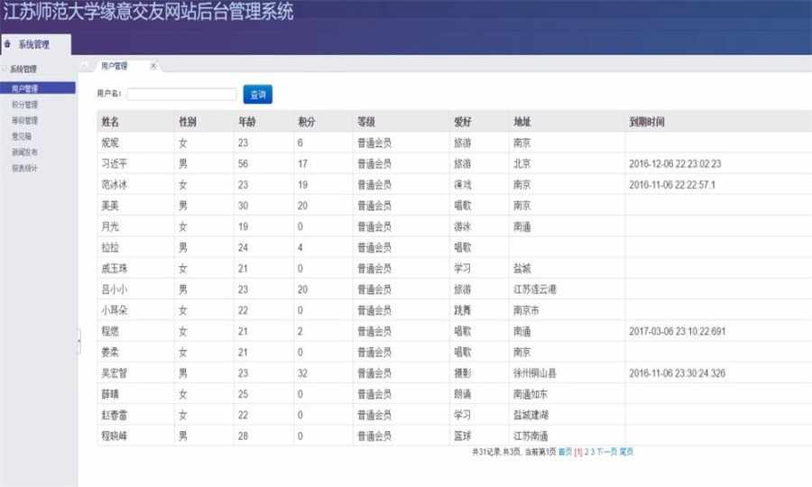 JAVA交友网站源码（前端+后端）