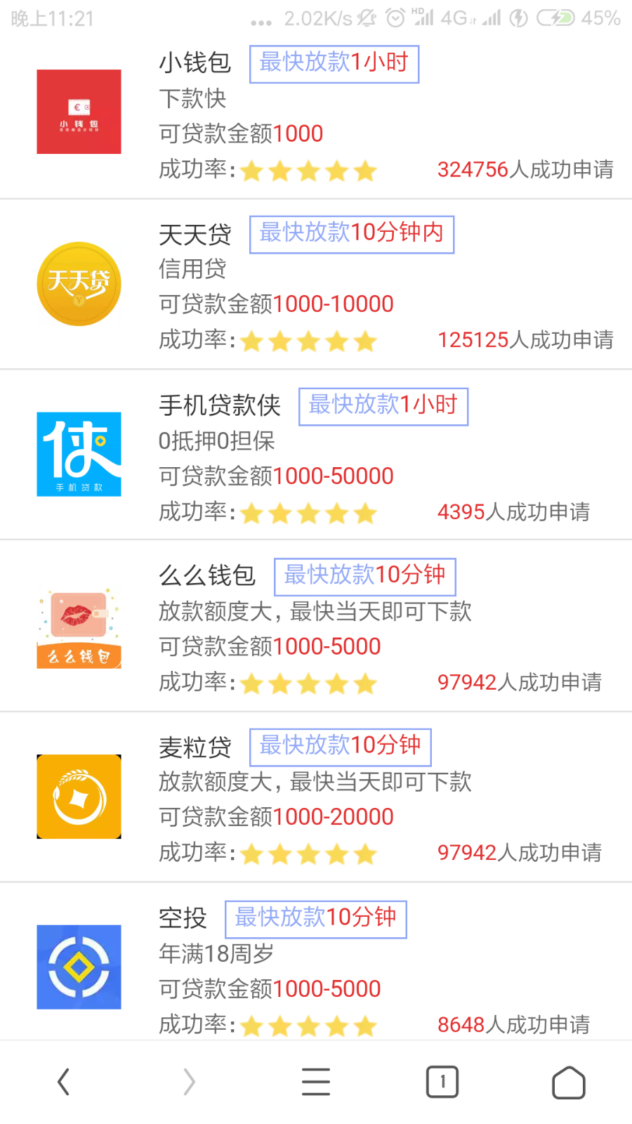 贷款超市贷款金融分发系统网贷超市源码金融超市单页面展现