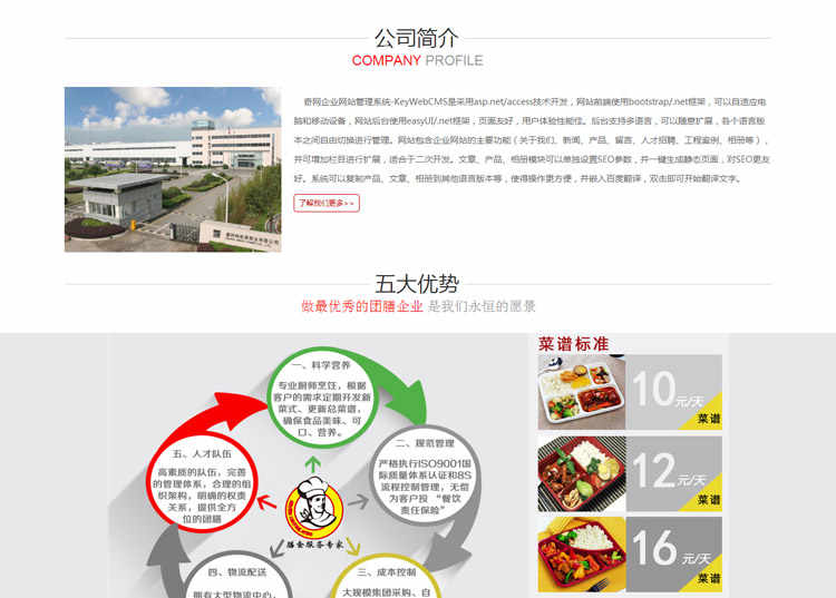 橙色响应式 html5企业网站源码asp.net餐饮大气手机自适应带后端