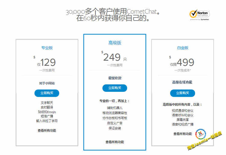 CometChat 网站在线即时聊天/B2B、B2C网站在线聊天解决方案源码