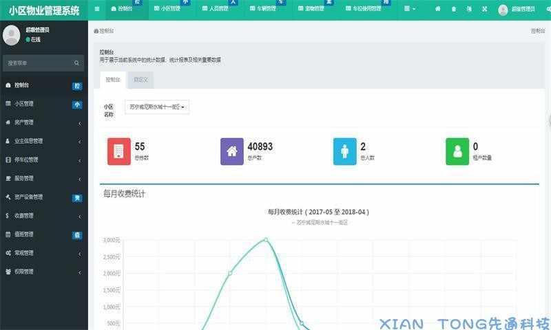 ThinkPHP5多小区物业管理系统源码 - 宋马