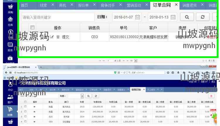 JAVA开发的ERP源码,进销存财务一体化软件源码 ERP源码 Java源码