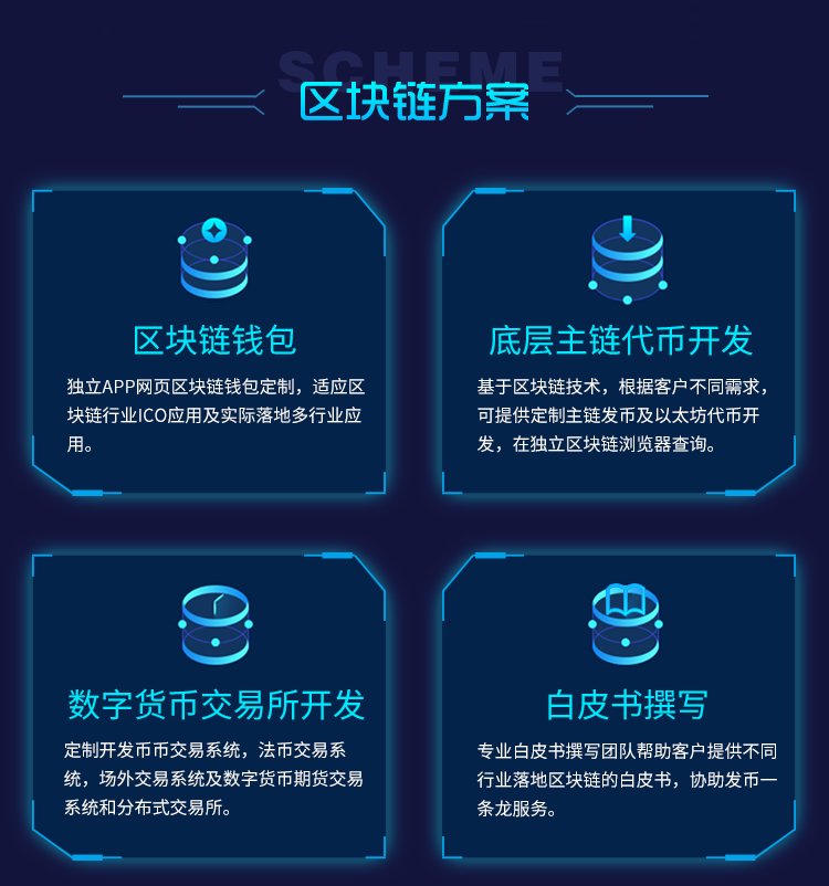 电商系统开发 dmc直销商城系统 开发DMC模式商城源码 微分销系统