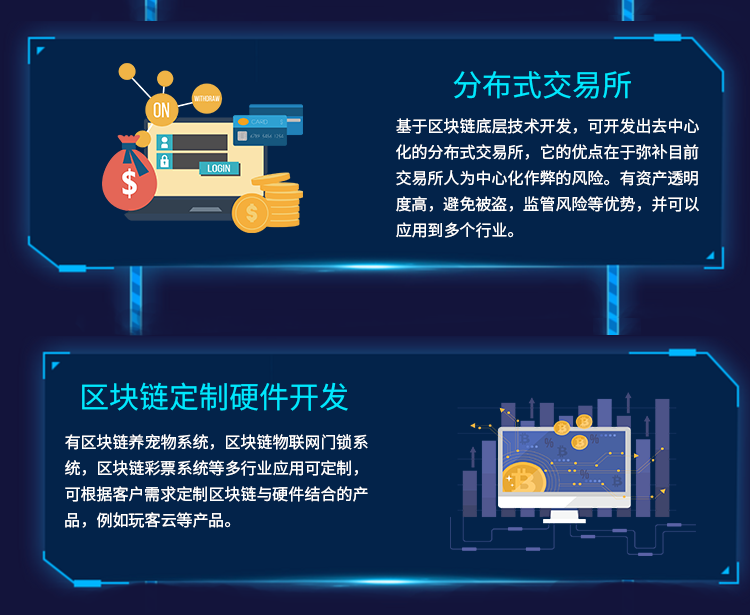 电商系统开发 dmc直销商城系统 开发DMC模式商城源码 微分销系统