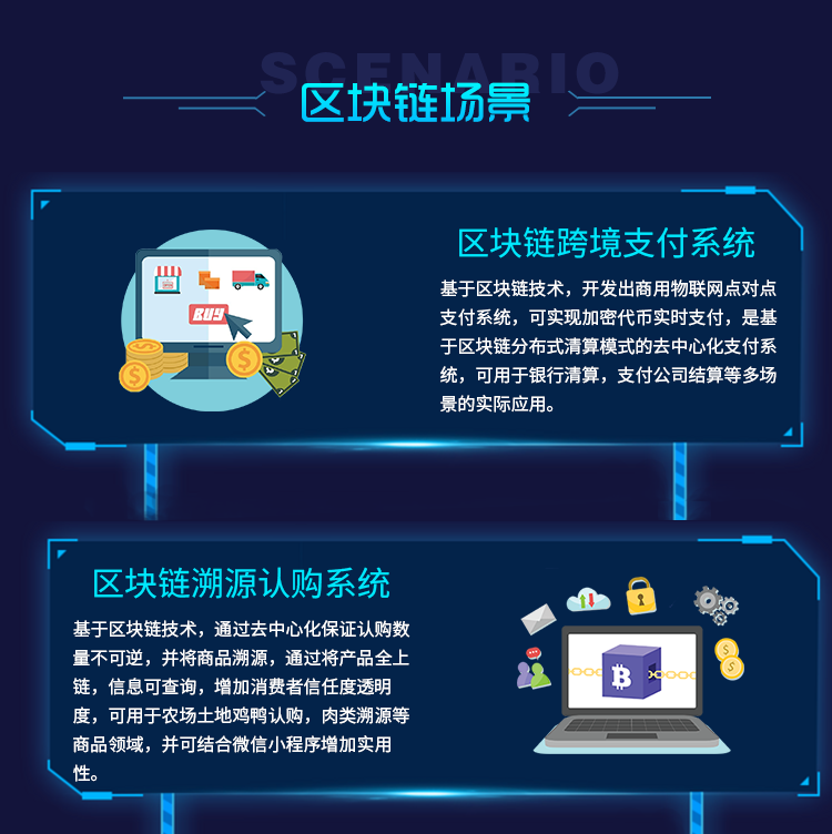 电商系统开发 dmc直销商城系统 开发DMC模式商城源码 微分销系统