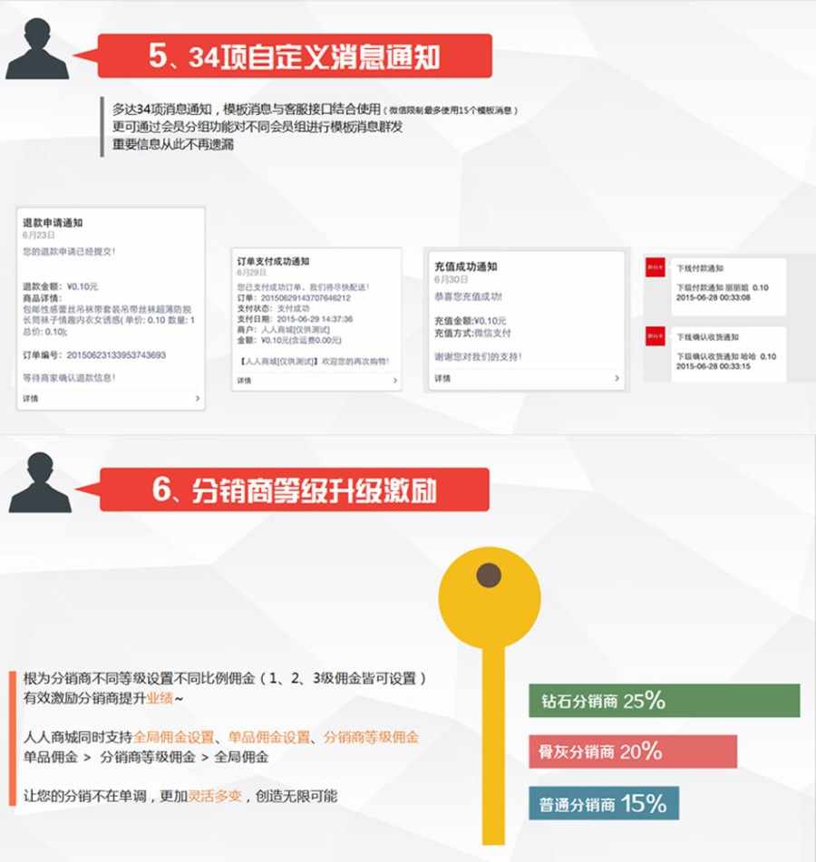 商城小程序diy+三级分销+公众号+商城直播