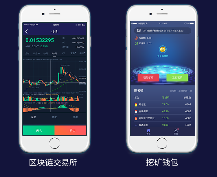 电商系统开发 dmc直销商城系统 开发DMC模式商城源码 微分销系统