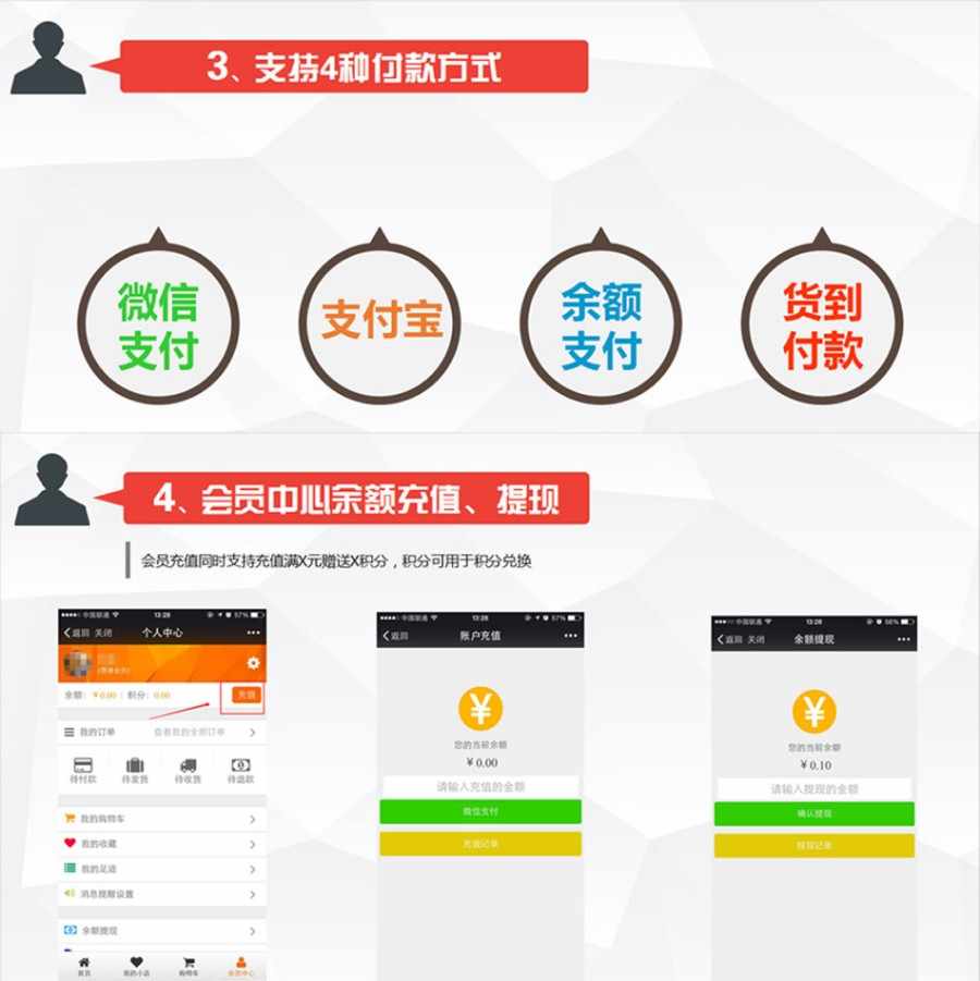 商城小程序diy+三级分销+公众号+商城直播