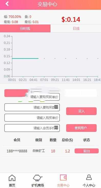 （二次开发修复版）thinkphp内核 gec 挖矿区块链源码程序网站源码