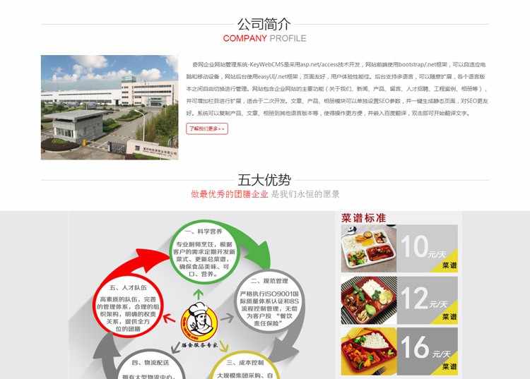 橙色响应式 html5企业网站源码asp.net餐饮膳食手机自适应带后端