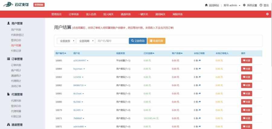 2018最新聚合支付/可运营/第三方/第四方/支付源码/含API