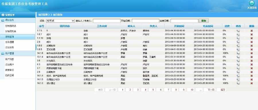 ASP.NET项目进度管理（甘特图表）源码 工作任务考核管理源码