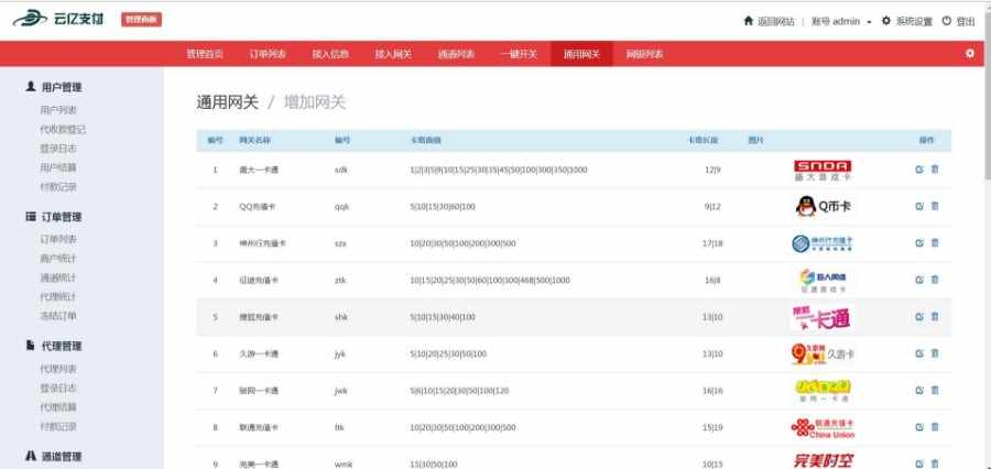 2018最新聚合支付/可运营/第三方/第四方/支付源码/含API
