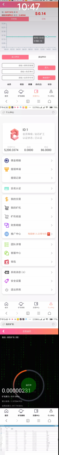 最新PCO区块链挖矿系统源码/全新后端/非GEC超人性化/山寨币/挖矿程序/虚拟币/投资理财 - 宋马