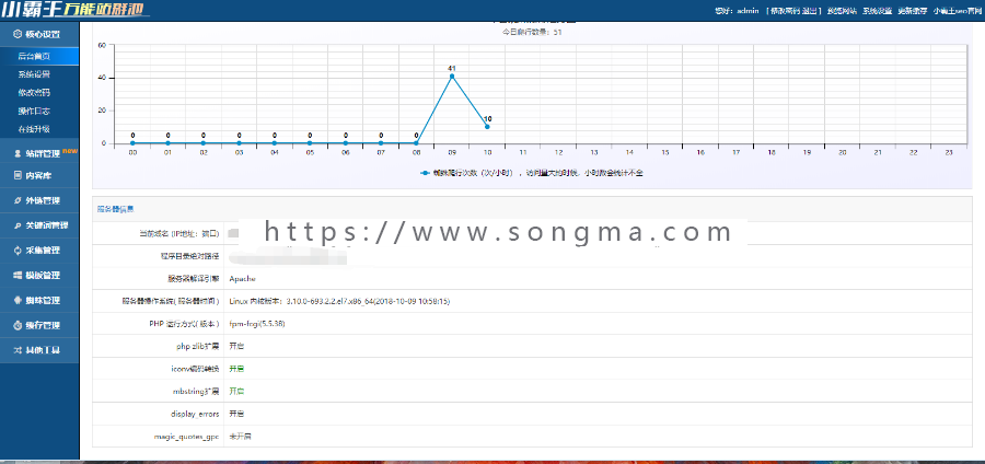 小霸王万能站群xx版 免受权 站群 蜘蛛池 外链程序 - 宋马