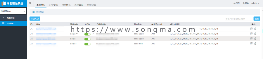 YM域名站群系统（YuMingCMS）_搭建蜘蛛池站群/批量搭建站群【编号15】