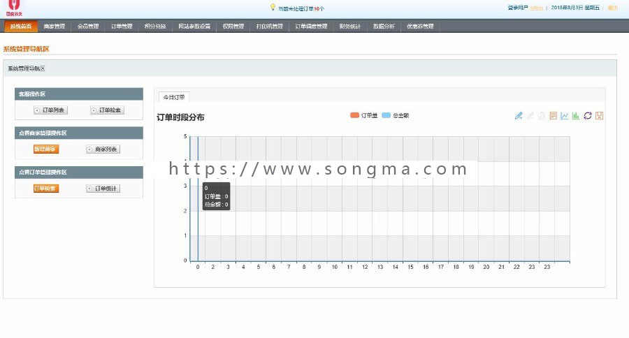 ASP.NET c#仿百度外卖订餐系统源码 PC版+手机版+商户版,外卖点餐系统源码